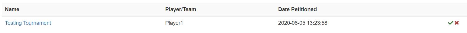Tournament Petitions