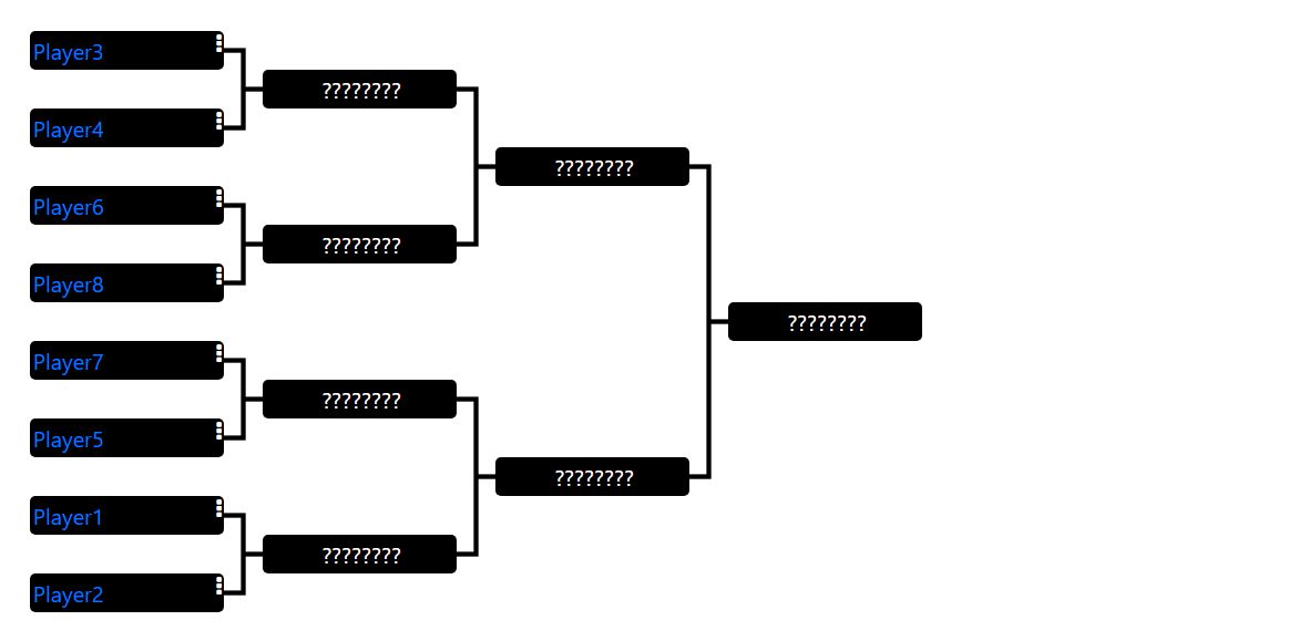 Brackets