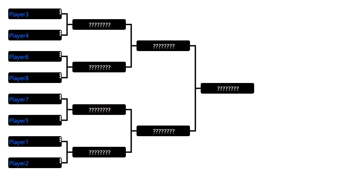 Brackets