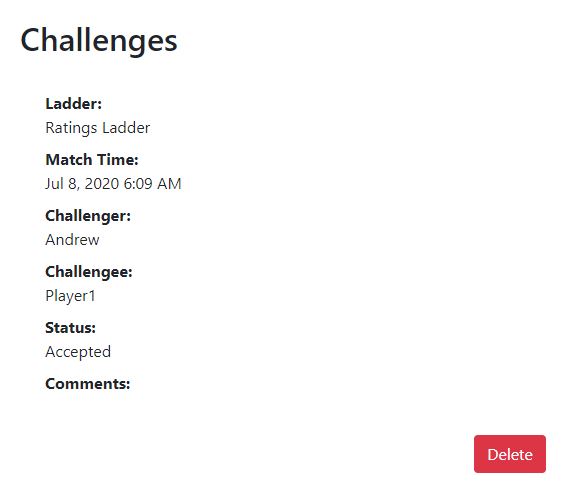 Challenge Details