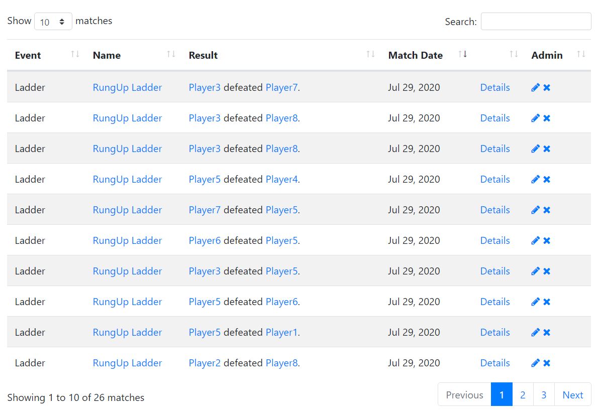 Match List