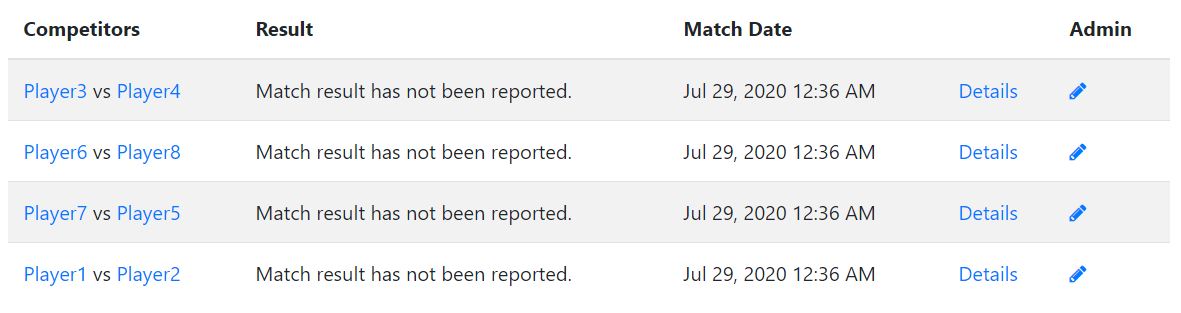 Tournament Match's