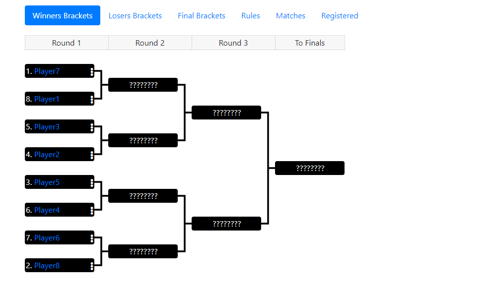 Free gaming ladder script php classified scripts Free gaming ladder script php classified scripts