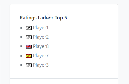 Ladder Top 5 Widget